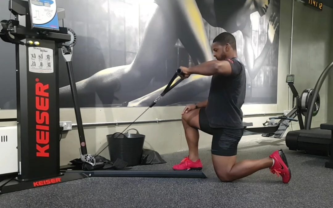 TOP 5 EXERCISES TO DIRECTLY STRENGTHEN THE EXTERNAL ROTATORS OF THE SHOULDER